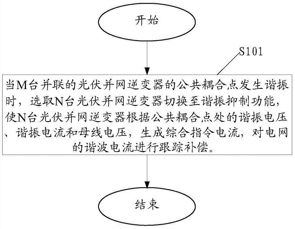 开元百家乐|(01月14日)义煤集团煤化工逆势飘红(图1) 开元直播